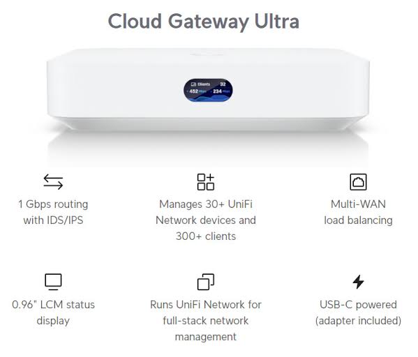 Cloud Gateway Ultra UniFi UCG-Ultra